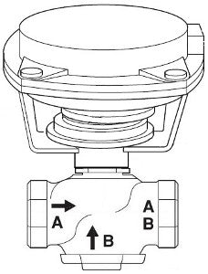 Schneider Electric | VK4-7263-203-4-08