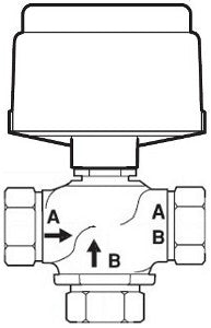 Schneider Electric | VK-7332-203-4-03