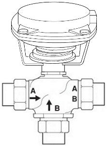 Schneider Electric | VK4-7314-303-4-04