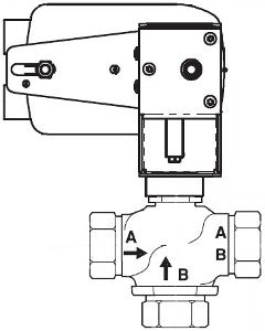 Schneider Electric | VS-7313-536-4-08