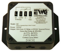 EC | EC Enthalpy Control Module | EWC Controls