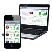 MNW-IP-050 | IMONNIT PERMIERE S/W, 26-50 SENSORS | Omega