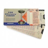 1155903 | (kit Contains 1 Ea. Of 11-0071 11-0072 & 11-0073). Fire Efficiency Finder | BACHARACH