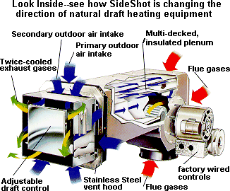 TJERNLUND SS-1 Complete Vent System For Oil Or Gas Has 6" Inlet. Flame Ret. Oil Burner 70000 -2  | Blackhawk Supply