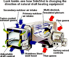 TJERNLUND SS-1 Complete Vent System For Oil Or Gas Has 6" Inlet. Flame Ret. Oil Burner 70000 -220000 BTU. Std Oil Burner 70-220000 BTU. Nat Or LP Gas 50-160000 BTU. Max Equiv. Feet Is 50'  | Blackhawk Supply