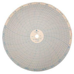 Omega CT485-CDF 100 charts, 1 day (am/pm), F  | Blackhawk Supply