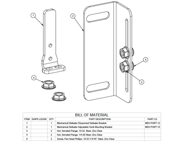 Saginaw SCE-102022 NEMA N/A | Bolt Pack, Standard Defeater Hook, 6H x 8W x 2D  | Blackhawk Supply