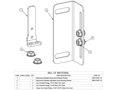 Saginaw SCE-102022 NEMA N/A | Bolt Pack, Standard Defeater Hook, 6H x 8W x 2D  | Blackhawk Supply