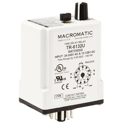 Macromatic | TR-6162U