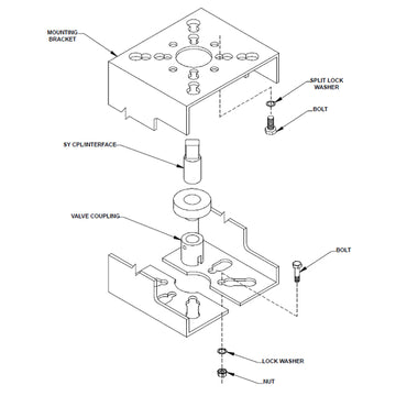 Belimo UBSP0012 Custom BV Retrofit kit | SY mount actuator  | Blackhawk Supply