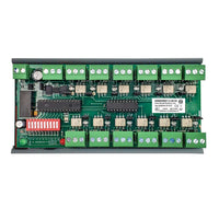 RIBMNWD12-BCDI | BacNet Panel Mount Device 2.75in 12 Digital Inputs | Functional Devices